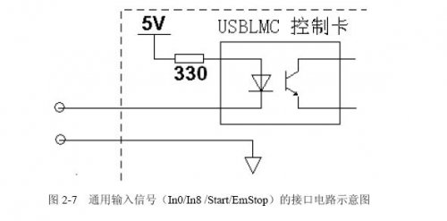 激光打標(biāo)卡的腳踏開關(guān)如何接？  第1張