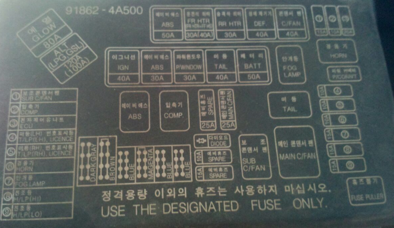 激光打標機在汽車零件上的應用有哪些？  第3張