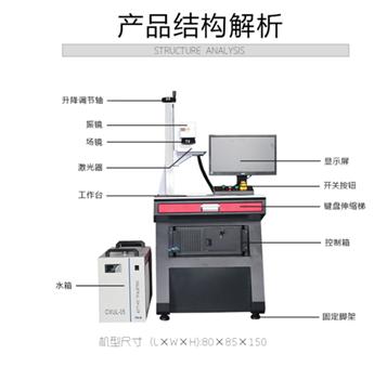 打標(biāo)機使用方法(激光打標(biāo)機說明書)  第1張