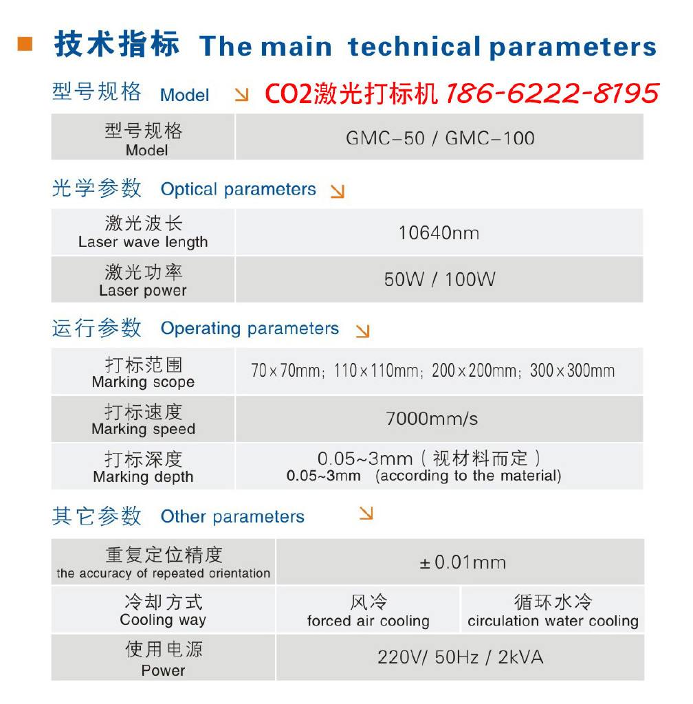 激光行業(yè)整體業(yè)績延續(xù)快速增長態(tài)勢  第1張